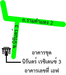 รูปทรัพย์ 2
