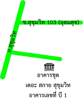 รูปทรัพย์ 2