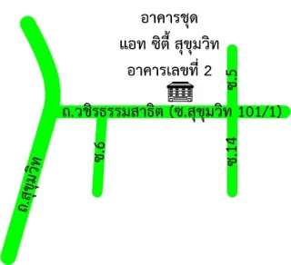 รูปทรัพย์ 2