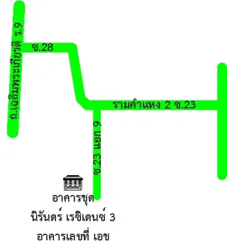 รูปทรัพย์ 2
