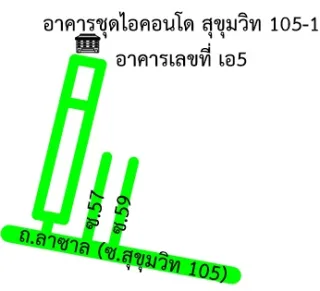 รูปทรัพย์ 2