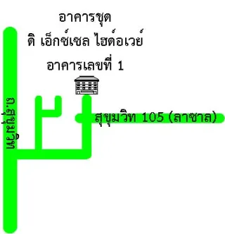 รูปทรัพย์ 2