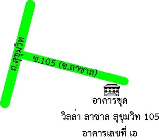 รูปทรัพย์ 2