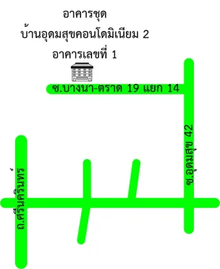 รูปทรัพย์ 2