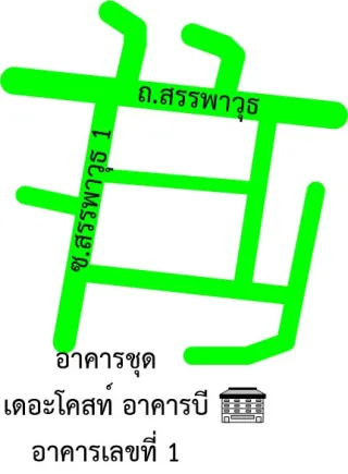 รูปทรัพย์ 2