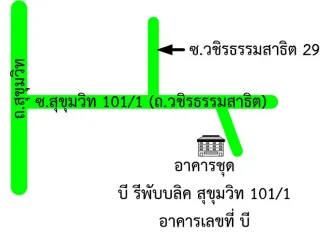 รูปทรัพย์ 2