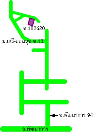 รูปทรัพย์ 2