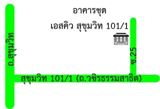 รูปทรัพย์ 2