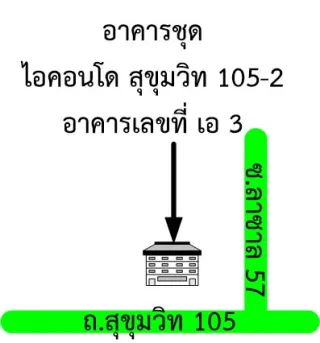 รูปทรัพย์ 2