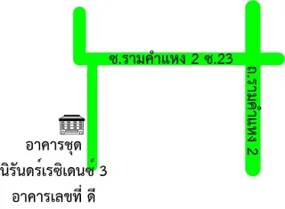 รูปทรัพย์ 2