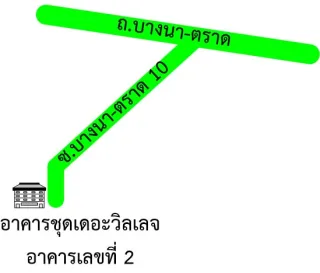 รูปทรัพย์ 2