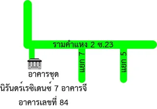 รูปทรัพย์ 2