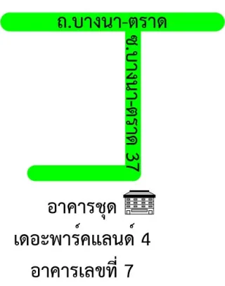 รูปทรัพย์ 2