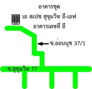 รูปทรัพย์ 2