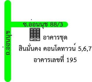 รูปทรัพย์ 2
