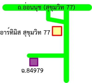 รูปทรัพย์ 2