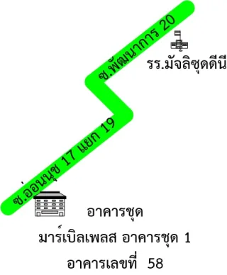 รูปทรัพย์ 2