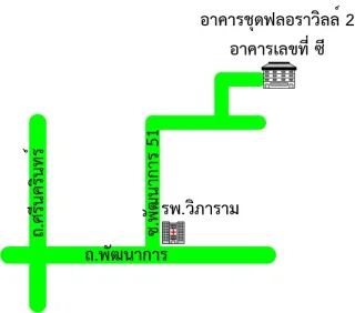 รูปทรัพย์ 2