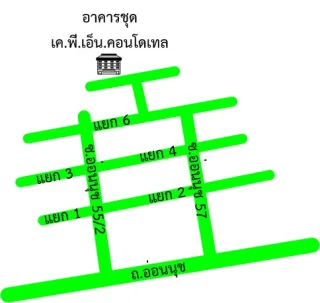 รูปทรัพย์ 2