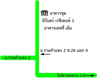 รูปทรัพย์ 2