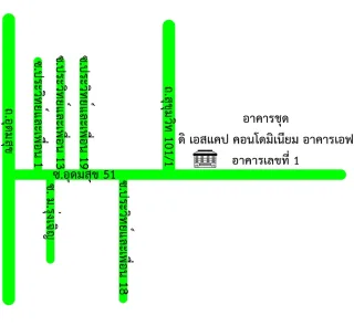 รูปทรัพย์ 2