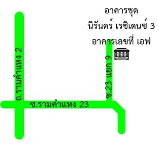 รูปทรัพย์ 2