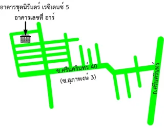 รูปทรัพย์ 2