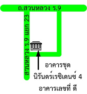 รูปทรัพย์ 2