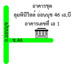 รูปทรัพย์ 2