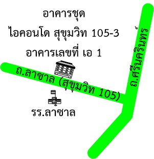 รูปทรัพย์ 2