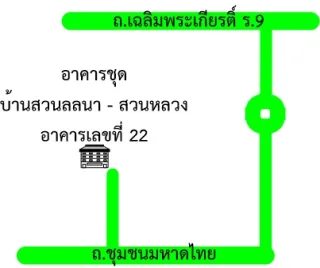 รูปทรัพย์ 2