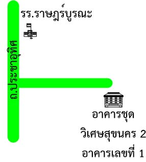 รูปทรัพย์ 2