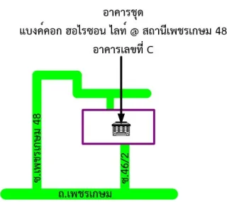 รูปทรัพย์ 2