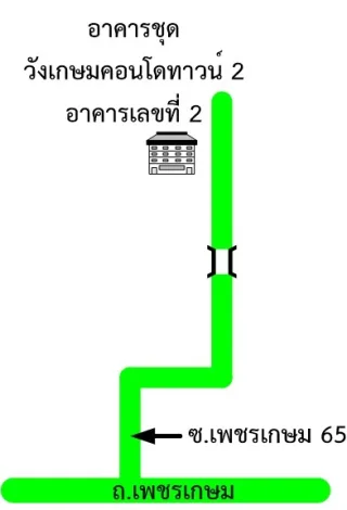รูปทรัพย์ 2