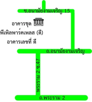 รูปทรัพย์ 2