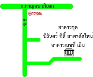 รูปทรัพย์ 2