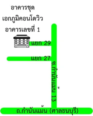 รูปทรัพย์ 2