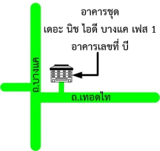 รูปทรัพย์ 2