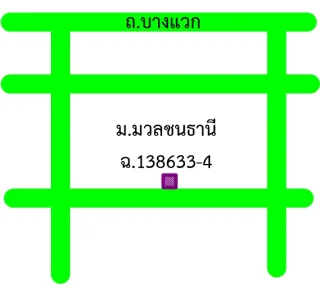 รูปทรัพย์ 2