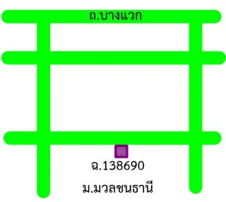 รูปทรัพย์ 2