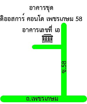 รูปทรัพย์ 2
