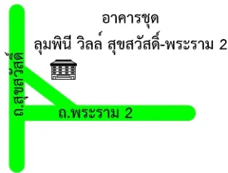 รูปทรัพย์ 2