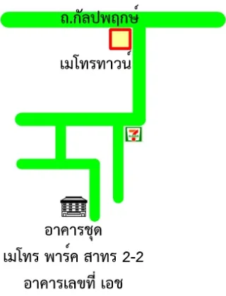 รูปทรัพย์ 2