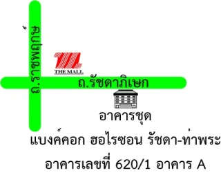 รูปทรัพย์ 2