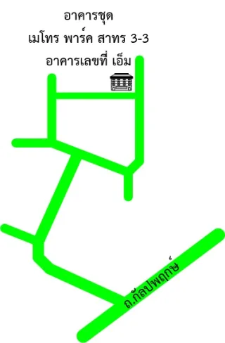 รูปทรัพย์ 2