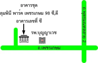 รูปทรัพย์ 2