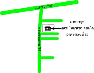 รูปทรัพย์ 2