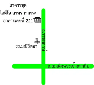รูปทรัพย์ 2