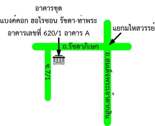 รูปทรัพย์ 2