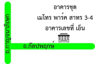 รูปทรัพย์ 2